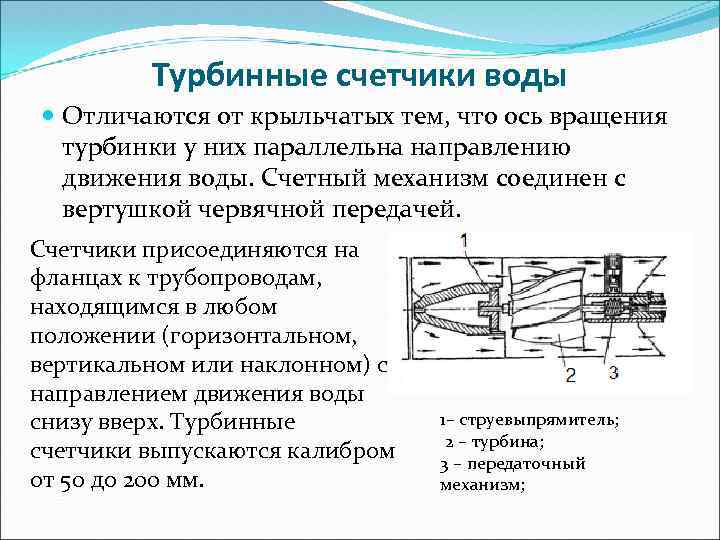 Турбинный счетчик воды схема