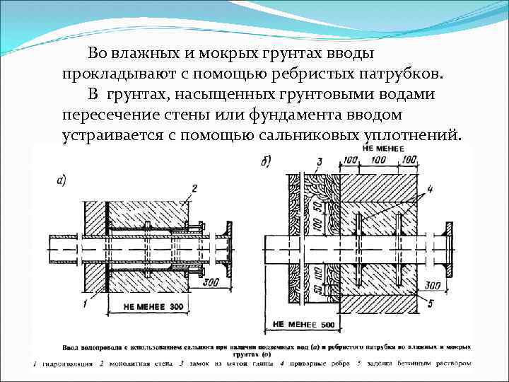 Во влажных и мокрых грунтах вводы прокладывают с помощью ребристых патрубков. В грунтах, насыщенных