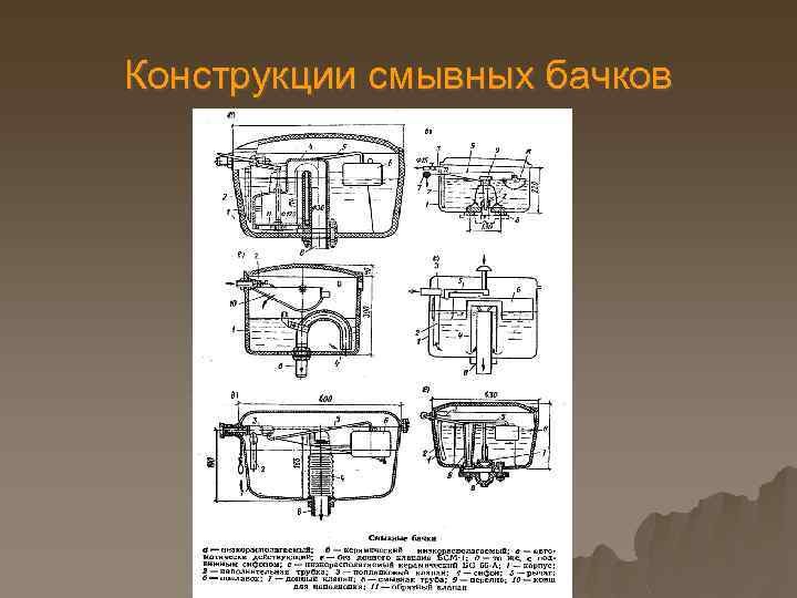 Конструкции смывных бачков 