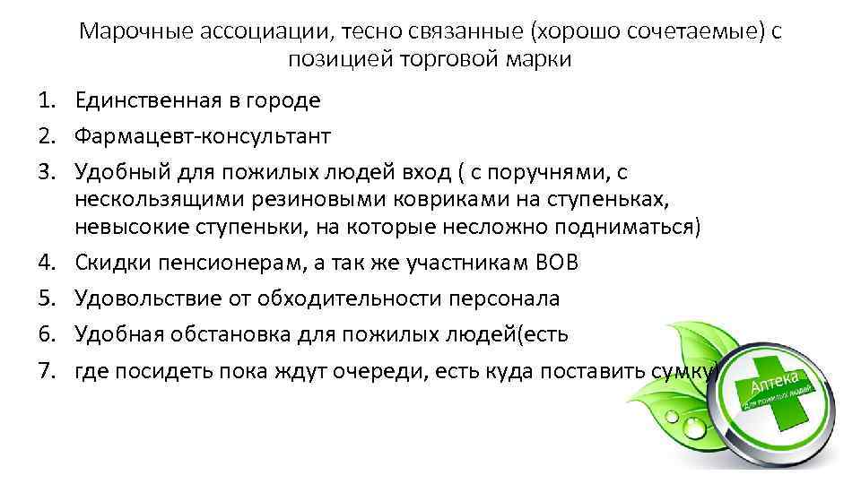 Марочные ассоциации, тесно связанные (хорошо сочетаемые) с позицией торговой марки 1. Единственная в городе