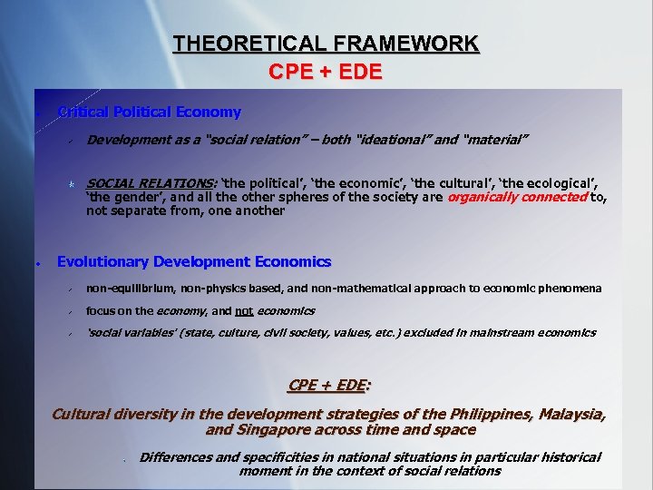 THEORETICAL FRAMEWORK CPE + EDE Critical Political Economy Development as a “social relation” –
