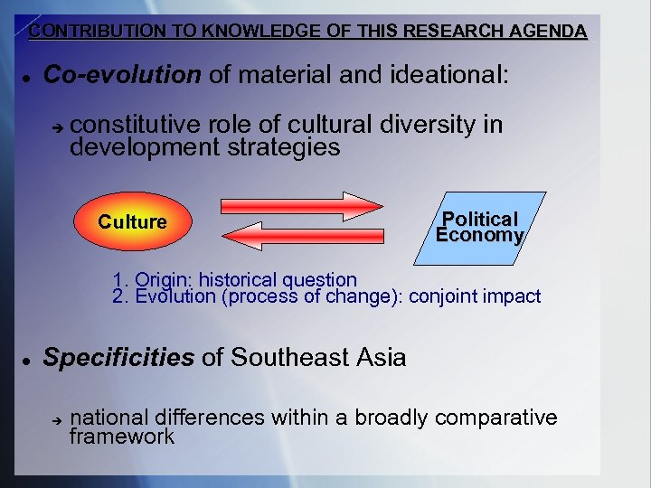 CONTRIBUTION TO KNOWLEDGE OF THIS RESEARCH AGENDA Co-evolution of material and ideational: constitutive role