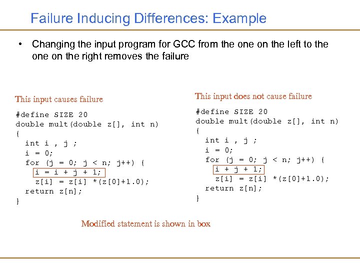 Failure Inducing Differences: Example • Changing the input program for GCC from the on