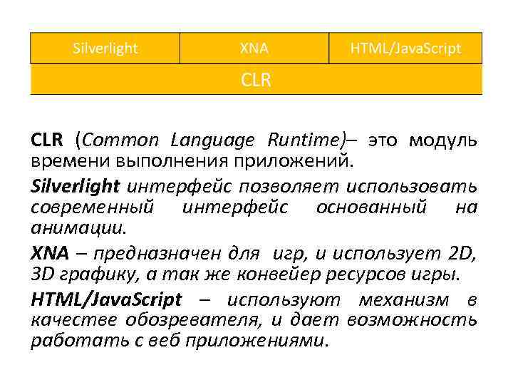 CLR (Common Language Runtime)– это модуль времени выполнения приложений. Silverlight интерфейс позволяет использовать современный