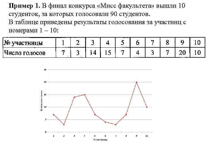 Если требуется обработать это содержимое как файл статистики добавьте явное сопоставление mime