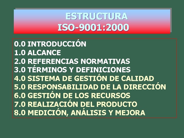 ESTRUCTURA ISO-9001: 2000 0. 0 INTRODUCCIÓN 1. 0 ALCANCE 2. 0 REFERENCIAS NORMATIVAS 3.