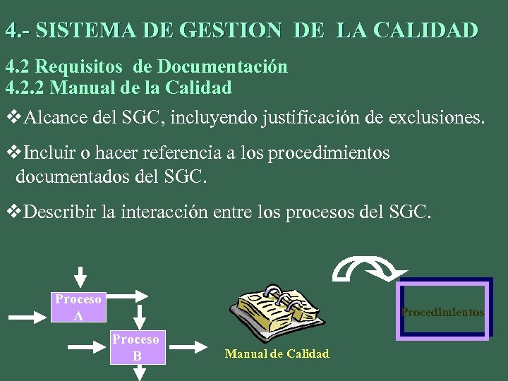 4. - SISTEMA DE GESTION DE LA CALIDAD 4. 2 Requisitos de Documentación 4.