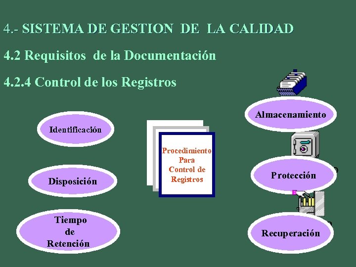 4. - SISTEMA DE GESTION DE LA CALIDAD 4. 2 Requisitos de la Documentación