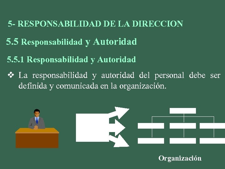 5 - RESPONSABILIDAD DE LA DIRECCION 5. 5 Responsabilidad y Autoridad 5. 5. 1