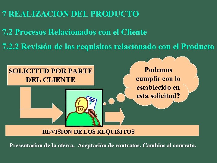 7 REALIZACION DEL PRODUCTO 7. 2 Procesos Relacionados con el Cliente 7. 2. 2