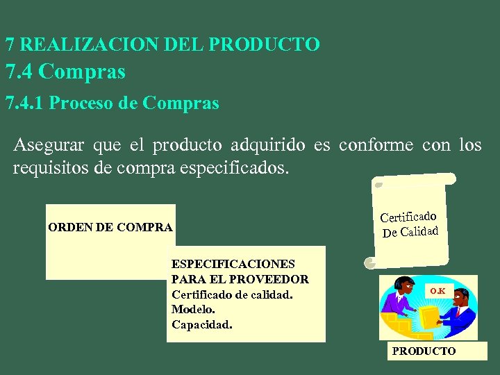 7 REALIZACION DEL PRODUCTO 7. 4 Compras 7. 4. 1 Proceso de Compras Asegurar