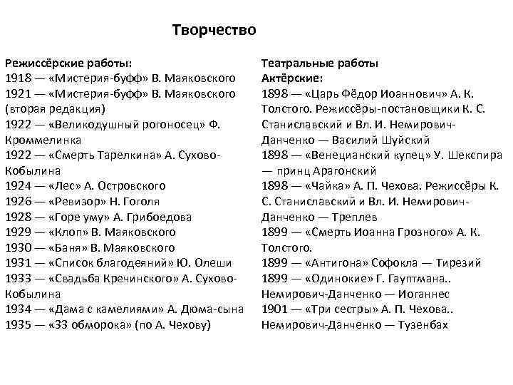 Творчество Режиссёрские работы: 1918 — «Мистерия-буфф» В. Маяковского 1921 — «Мистерия-буфф» В. Маяковского (вторая