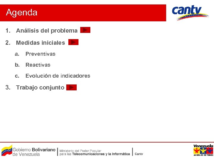 Agenda 1. Análisis del problema 2. Medidas iniciales a. Preventivas b. Reactivas c. Evolución
