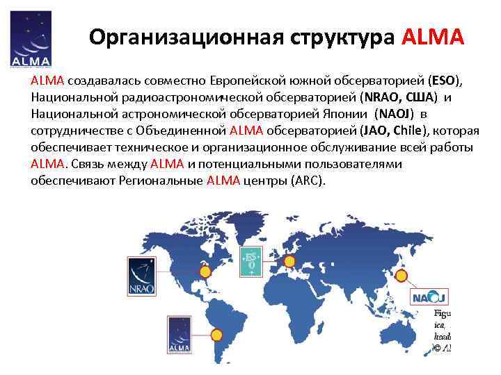 Организационная структура ALMA создавалась совместно Европейской южной обсерваторией (ESO), Национальной радиоастрономической обсерваторией (NRAO, США)