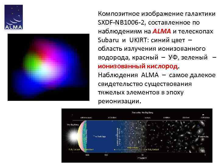 Композитное изображение галактики SXDF-NB 1006 -2, составленное по наблюдениям на ALMA и телескопах Subaru