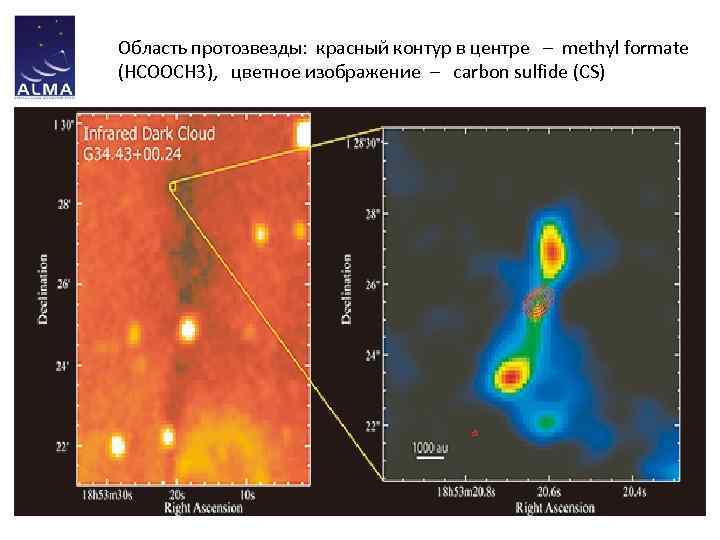 Область протозвезды: красный контур в центре – methyl formate (HCOOCH 3), цветное изображение –
