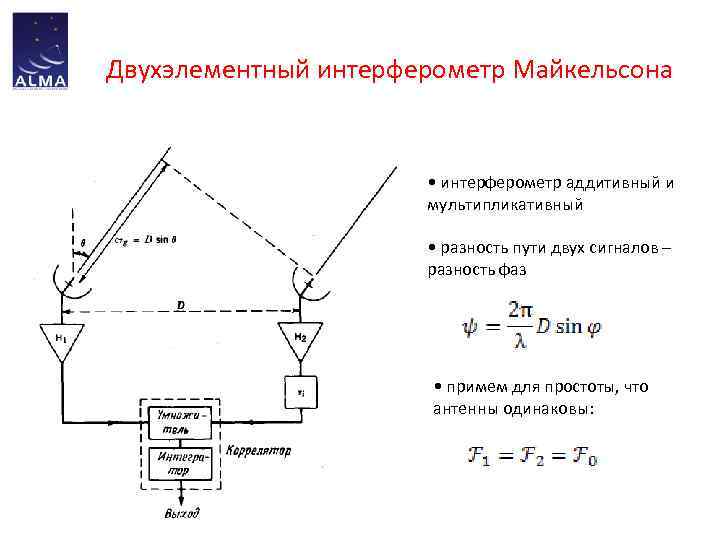 Двухэлементный интерферометр Майкельсона • интерферометр аддитивный и мультипликативный • разность пути двух сигналов –