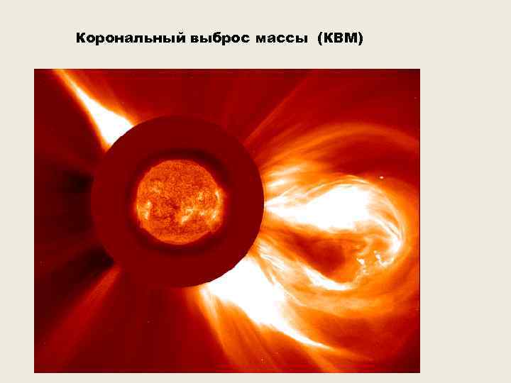 Корональный выброс массы (КВМ) 