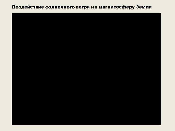 Воздействие солнечного ветра на магнитосферу Земли 