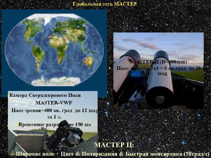 Глобальная сеть МАСТЕР • MASTER II (D=400 mm) Поле зрения= 2 x 4 =