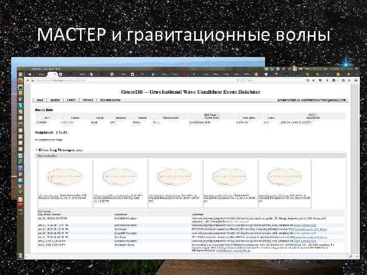 МАСТЕР и гравитационные волны 