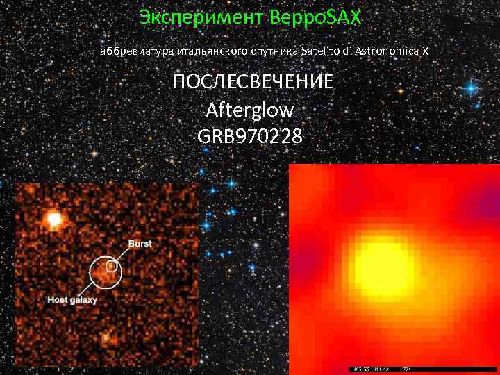 Эксперимент Beppo. SAX - аббревиатура итальянского спутника Satelito di Astronomica X ПОСЛЕСВЕЧЕНИЕ Afterglow GRB