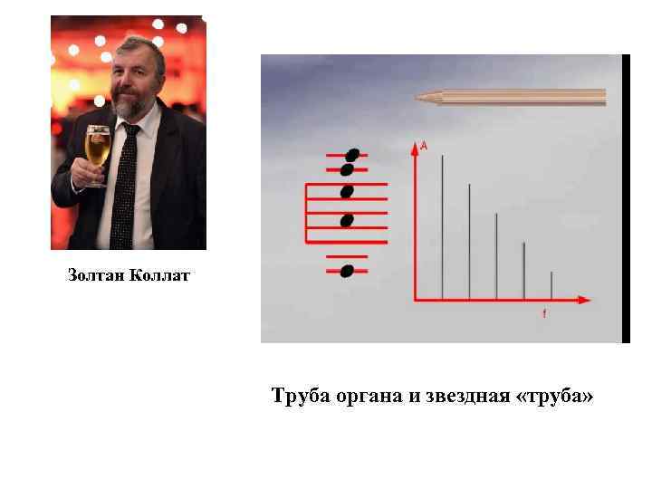 Золтан Коллат Труба органа и звездная «труба» 