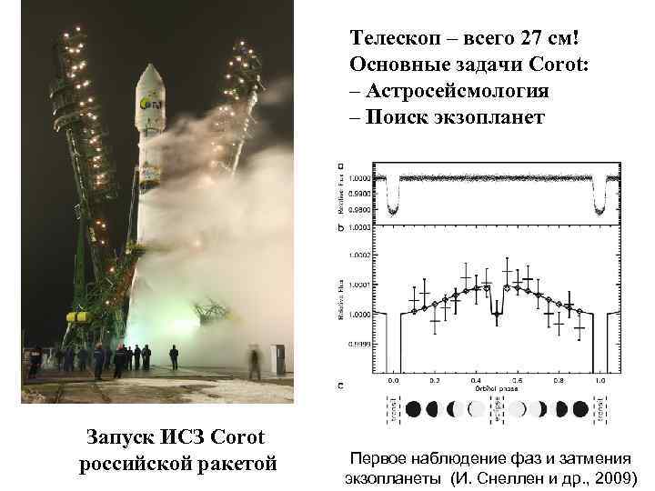Телескоп – всего 27 см! Основные задачи Corot: – Астросейсмология – Поиск экзопланет Запуск