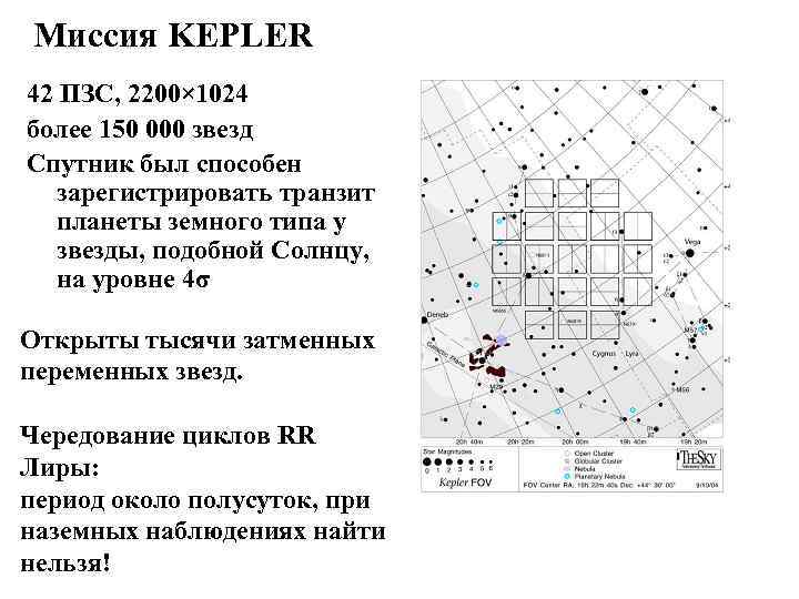 Миссия KEPLER 42 ПЗС, 2200× 1024 более 150 000 звезд Спутник был способен зарегистрировать