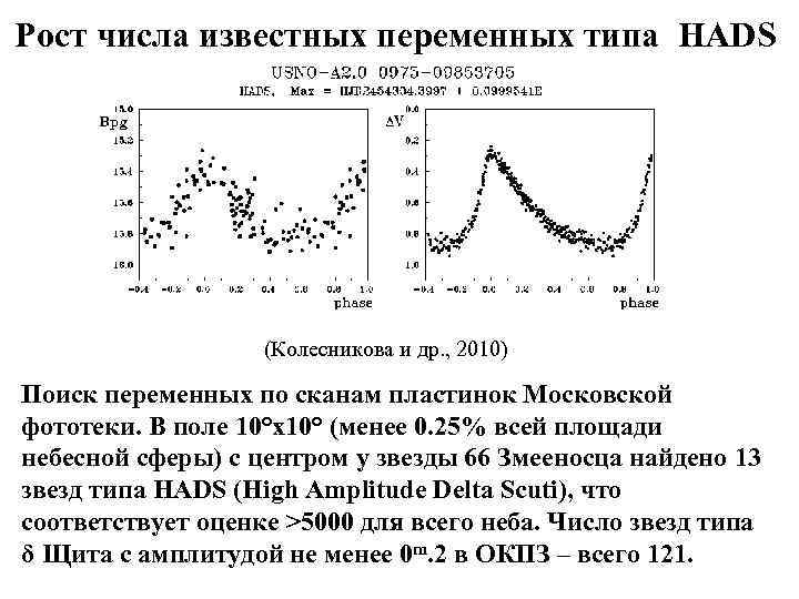 Рост числа известных переменных типа HADS (Колесникова и др. , 2010) Поиск переменных по