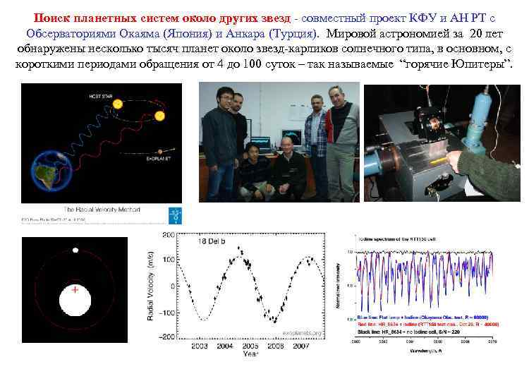 Поиск планетных систем около других звезд - совместный проект КФУ и АН РТ с