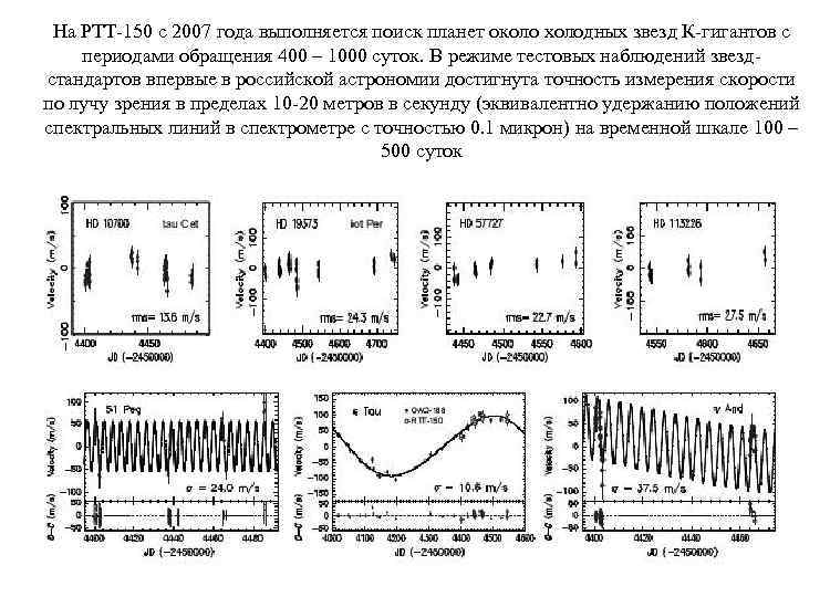 На РТТ-150 с 2007 года выполняется поиск планет около холодных звезд К-гигантов с периодами