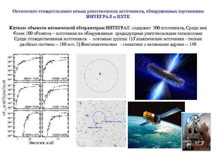 Оптическое отождествление новых рентгеновских источников, обнаруженных спутниками ИНТЕГРАЛ и RXTE Каталог объектов космической обсерватории