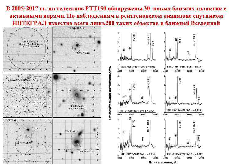 В 2005 -2017 гг. на телескопе РТТ 150 обнаружены 30 новых близких галактик с