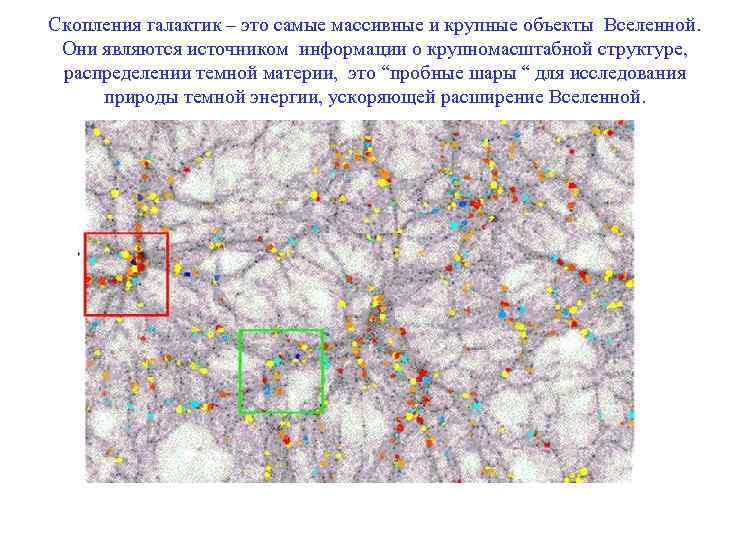 Скопления галактик – это самые массивные и крупные объекты Вселенной. Они являются источником информации