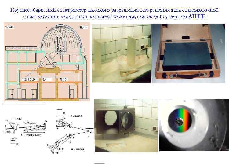 Крупногабаритный спектрометр высокого разрешения для решения задач высокоточной спектроскопии звезд и поиска планет около