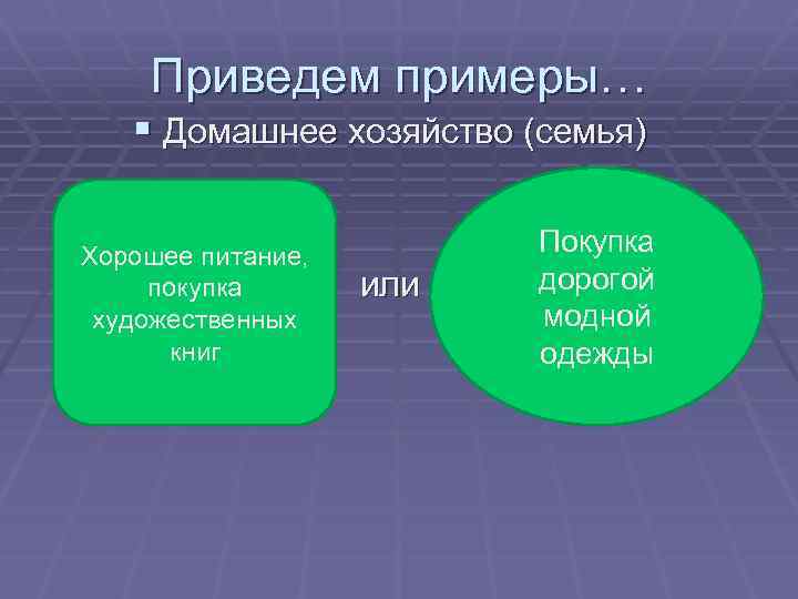 Приведем примеры… § Домашнее хозяйство (семья) Хорошее питание, покупка художественных книг или Покупка дорогой