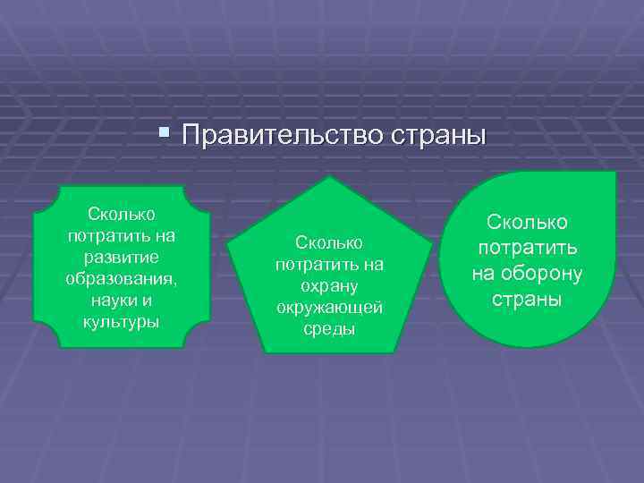 § Правительство страны Сколько потратить на развитие образования, науки и культуры Сколько потратить на
