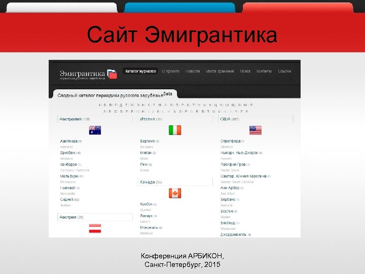 Сайт Эмигрантика Конференция АРБИКОН, Санкт-Петербург, 2015 
