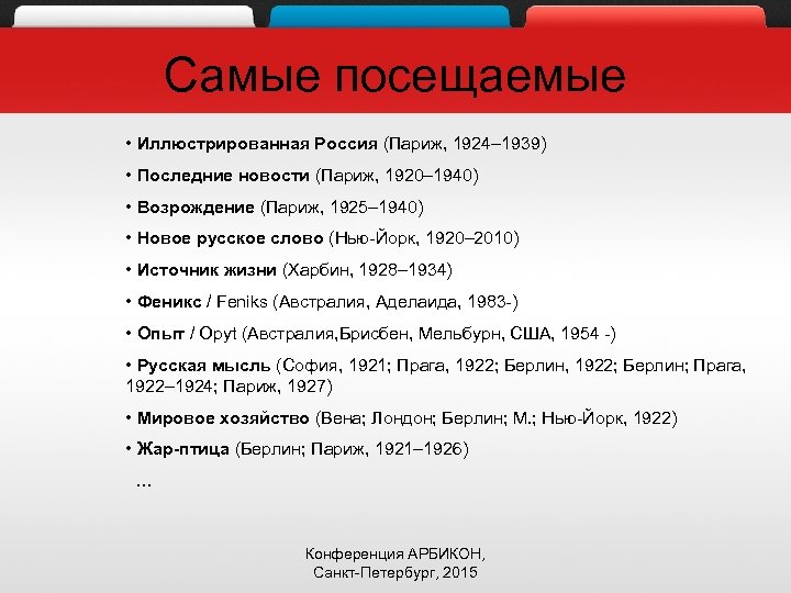 Самые посещаемые • Иллюстрированная Россия (Париж, 1924– 1939) • Последние новости (Париж, 1920– 1940)