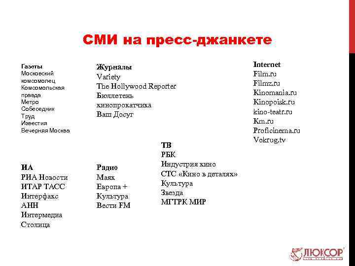 СМИ на пресс-джанкете Газеты Московский комсомолец Комсомольская правда Метро Собеседник Труд Известия Вечерняя Москва