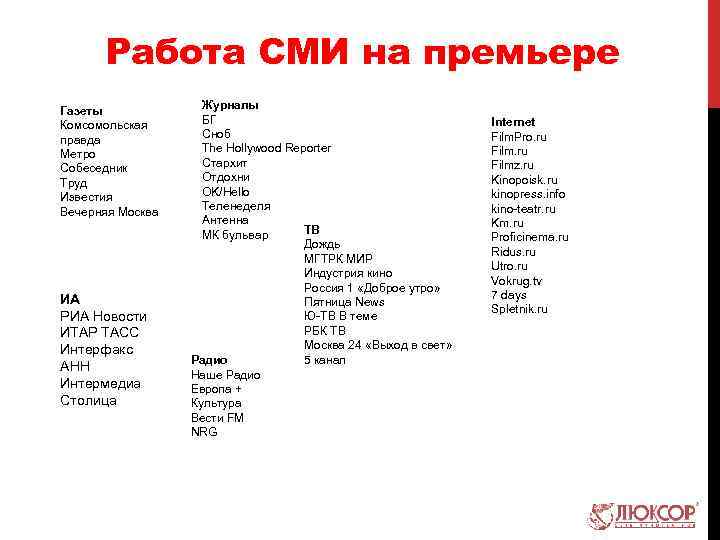 Работа СМИ на премьере Газеты Комсомольская правда Метро Собеседник Труд Известия Вечерняя Москва ИА