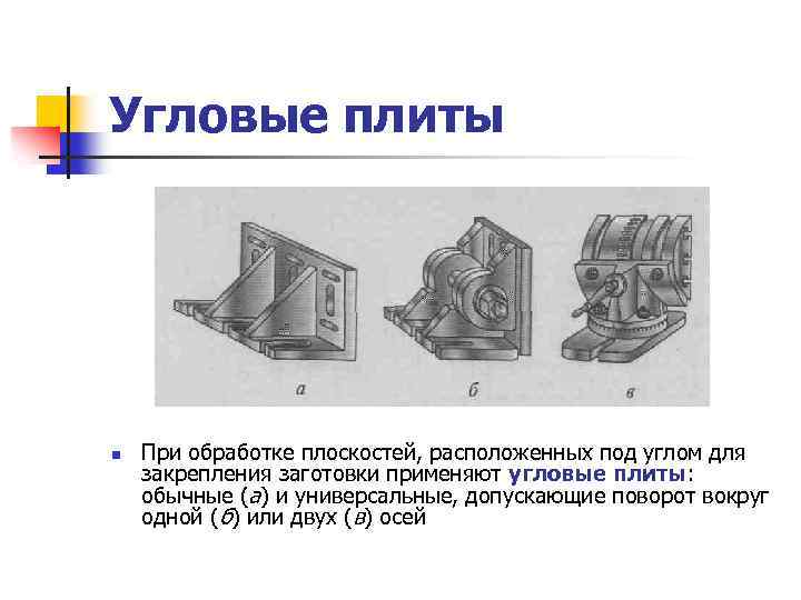 Угловые плиты n При обработке плоскостей, расположенных под углом для закрепления заготовки применяют угловые