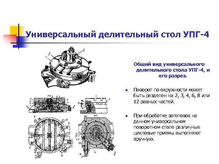 Универсальный делительный стол УПГ-4 Общий вид универсального делительного стола УПГ-4, и его разрез. n
