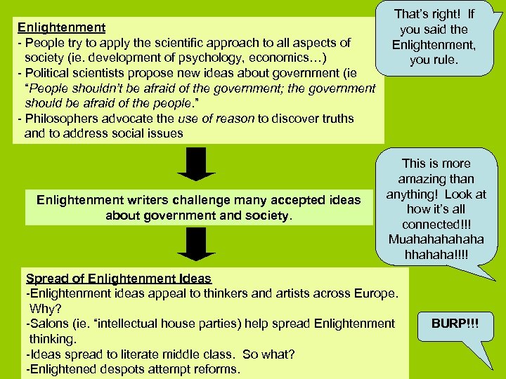 Enlightenment - People try to apply the scientific approach to all aspects of society