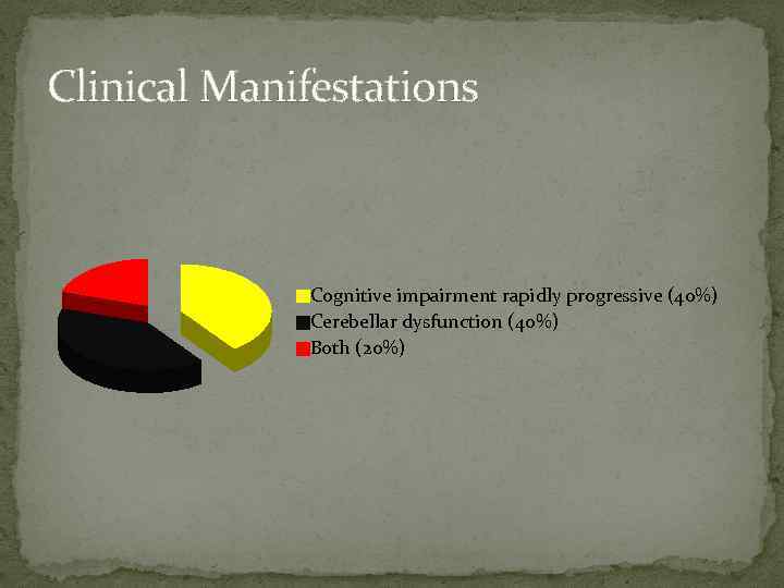 Clinical Manifestations Cognitive impairment rapidly progressive (40%) Cerebellar dysfunction (40%) Both (20%) 