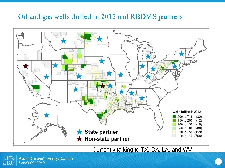 Oil and gas wells drilled in 2012 and RBDMS partners Currently talking to TX,