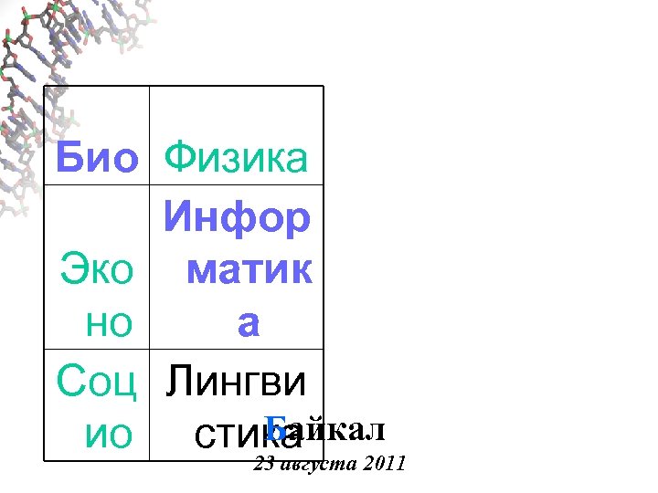 Био Физика Инфор Эко матик но а Соц Лингви Байкал ио стика 23 августа