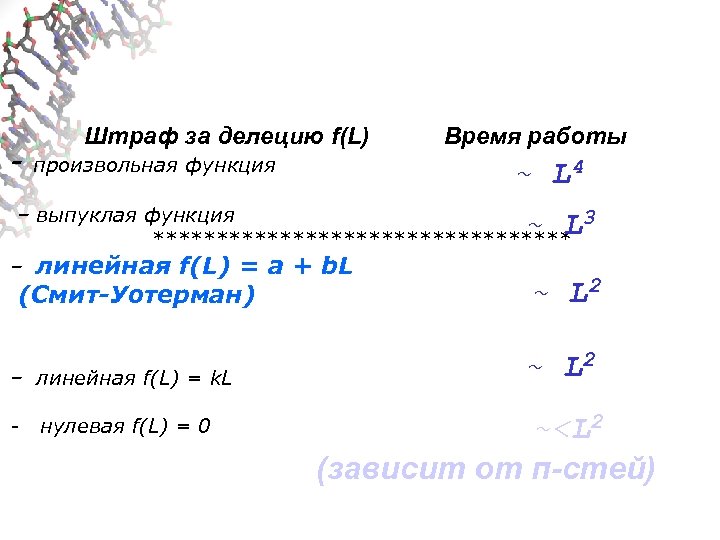 - Штраф за делецию f(L) произвольная функция Время работы ~ L 4 – выпуклая