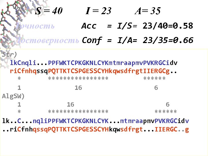 S = 40 Точность I = 23 Acc A= 35 = I/S= 23/40=0. 58